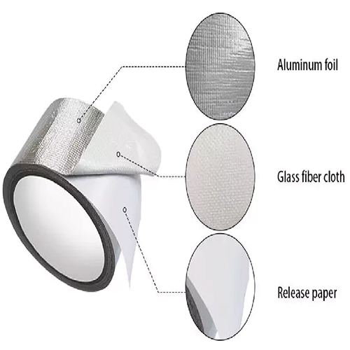 HEAT PROOF ALUMINIUM FOIL TAPE 50MM
